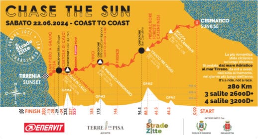 Chase the Sun Italia 2024